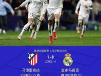 IM电竞官网首页-皇家马德里不敌对手，局势严峻
