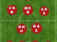 IM电竞官网入口-中国足球联赛四强战团队实力对比，攻守方向