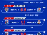 IM电竞官方入口-足球联赛赛程公布，球队备战热情高涨的简单介绍