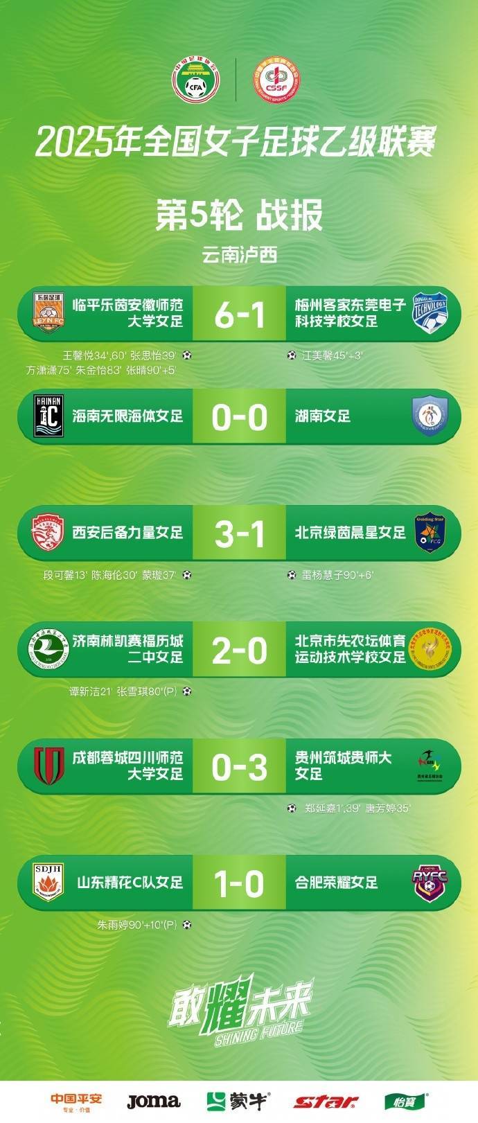 国内女足比赛联赛引入新规则